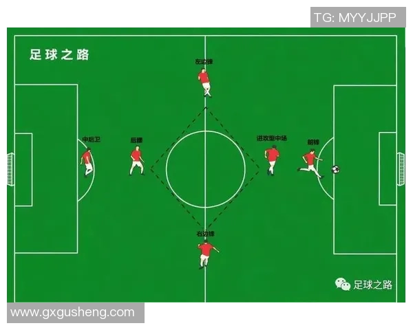 重庆足球队中路突破战术解析与实战应用探讨